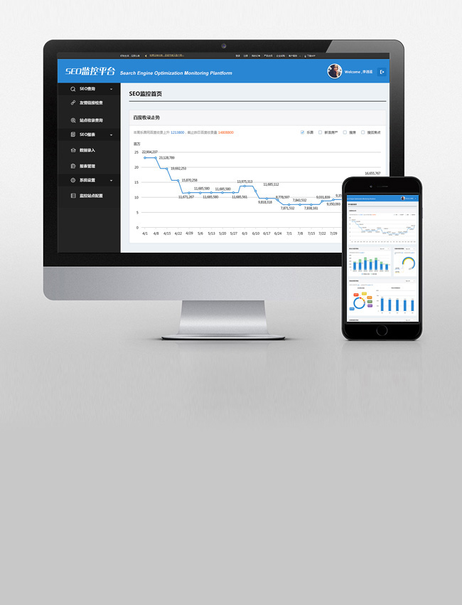 商城系統(tǒng)開(kāi)發(fā)